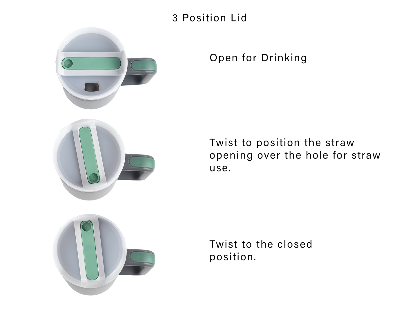 Three-position lid displayed showing the 3 options.